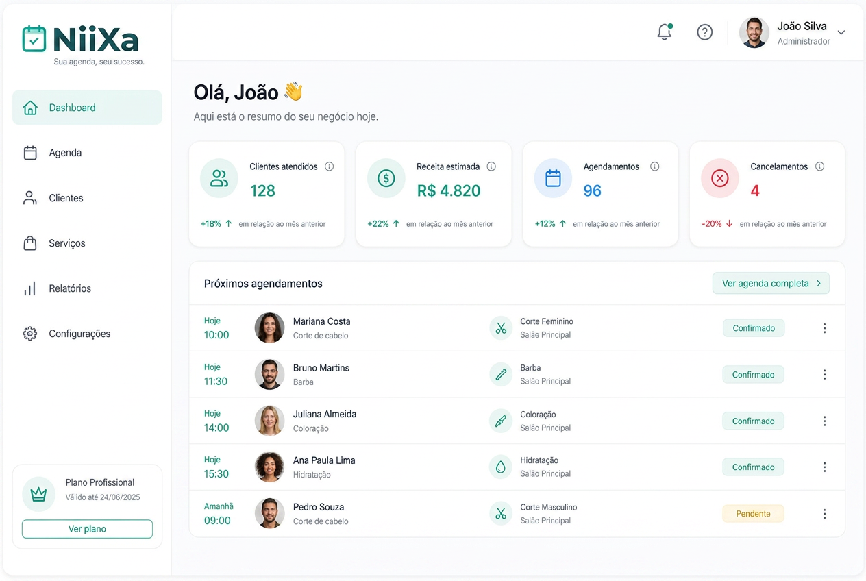 Tela de dashboard da Niixa com indicadores e próximos agendamentos